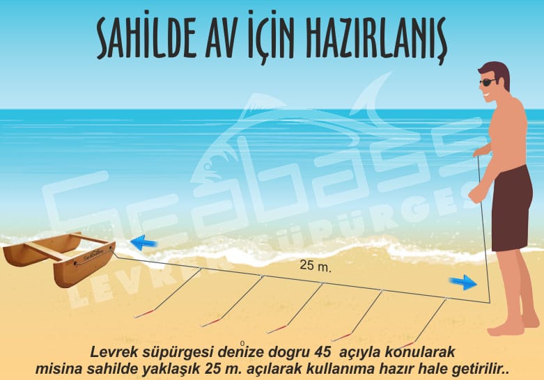 Levrek Süpürgesi Nasıl kullanılır